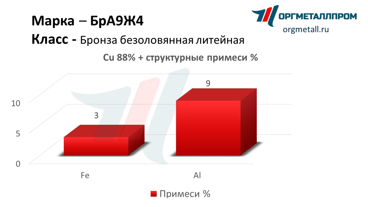    94   neftekamsk.orgmetall.ru